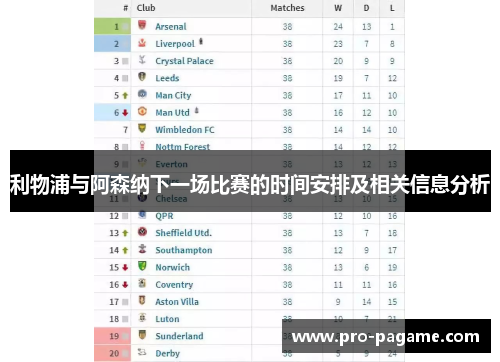 利物浦与阿森纳下一场比赛的时间安排及相关信息分析 利物浦与阿森纳下一场比赛的时间安排及相关信息分析