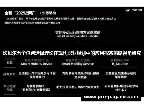 坎贝尔五个位置选择理论在现代职业规划中的应用探索策略视角研究 坎贝尔五个位置选择理论在现代职业规划中的应用探索策略视角研究