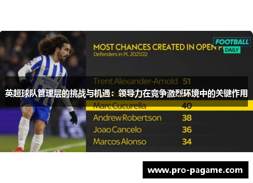 英超球队管理层的挑战与机遇：领导力在竞争激烈环境中的关键作用