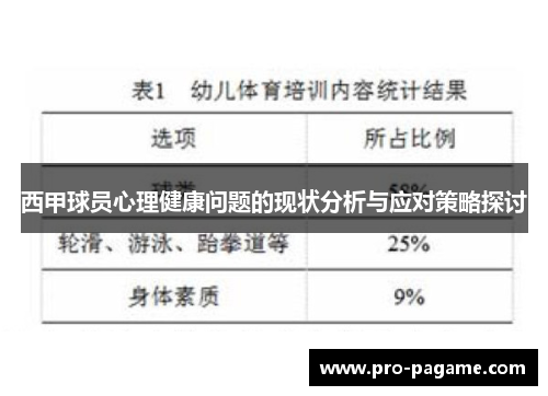 西甲球员心理健康问题的现状分析与应对策略探讨