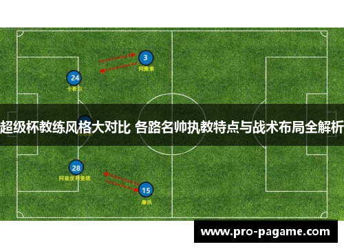 超级杯教练风格大对比 各路名帅执教特点与战术布局全解析