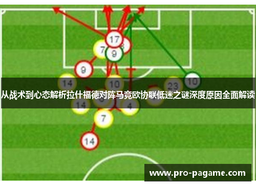 从战术到心态解析拉什福德对阵马竞欧协联低迷之谜深度原因全面解读