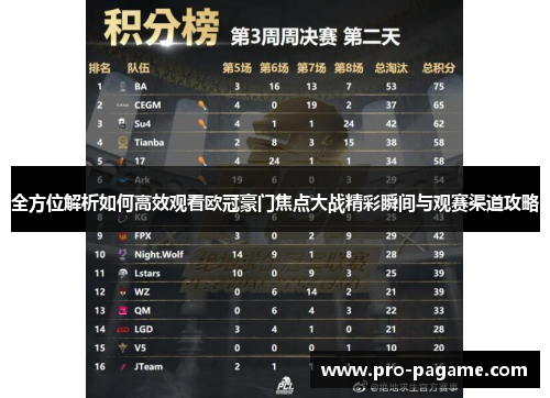 全方位解析如何高效观看欧冠豪门焦点大战精彩瞬间与观赛渠道攻略