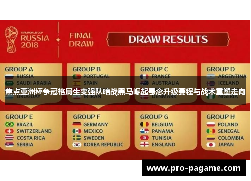 焦点亚洲杯争冠格局生变强队暗战黑马崛起悬念升级赛程与战术重塑走向 焦点亚洲杯争冠格局生变强队暗战黑马崛起悬念升级赛程与战术重塑走向