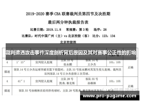 裁判遭遇攻击事件深度剖析背后原因及其对赛事公正性的影响 裁判遭遇攻击事件深度剖析背后原因及其对赛事公正性的影响