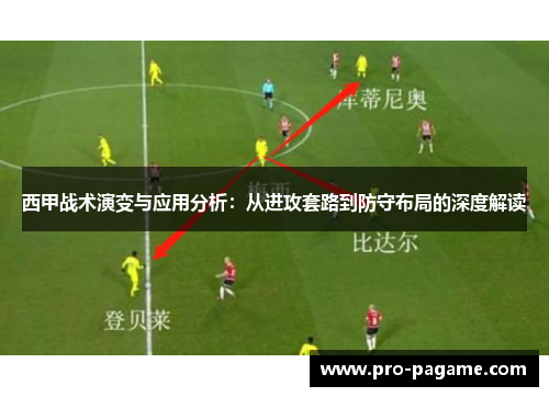 西甲战术演变与应用分析:从进攻套路到防守布局的深度解读 西甲战术演变与应用分析:从进攻套路到防守布局的深度解读