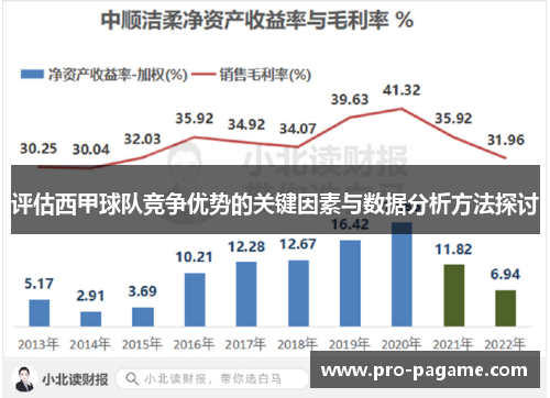 评估西甲球队竞争优势的关键因素与数据分析方法探讨