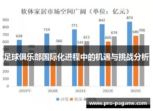 足球俱乐部国际化进程中的机遇与挑战分析
