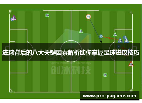 进球背后的八大关键因素解析助你掌握足球进攻技巧