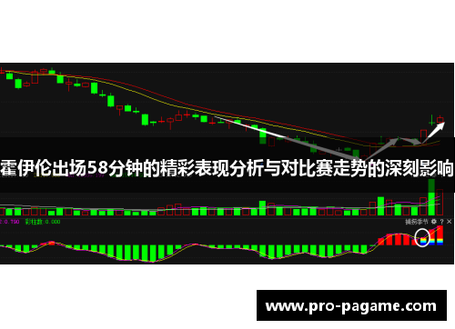 霍伊伦出场58分钟的精彩表现分析与对比赛走势的深刻影响